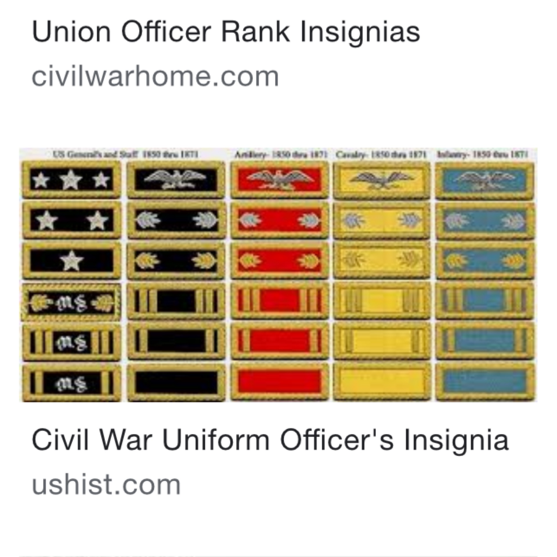 Union Army Colonel Shoulder Boards 